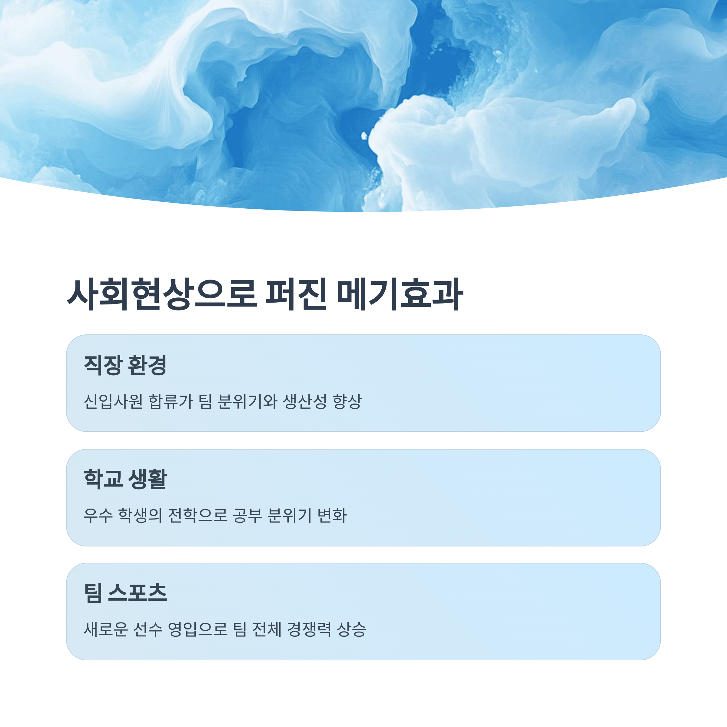 사회현상으로 퍼진 메기효과