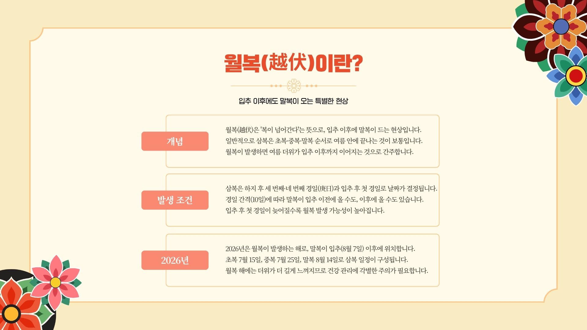 2026 말복 날짜
