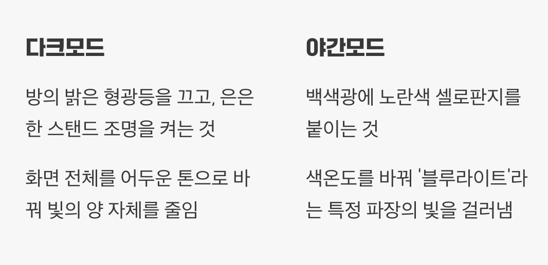 &amp;#39;다크모드&amp;#39;와 &amp;#39;야간모드&amp;#39;&amp;#44; 쌍둥이 같지만 달라요