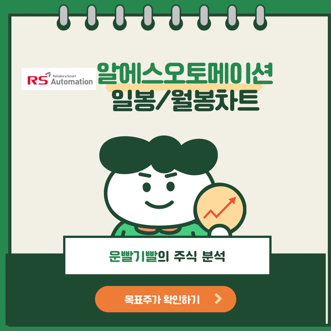 알에스오토메이션 일봉/월봉차트