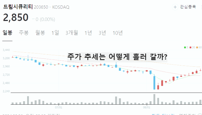 양자암호 관련주 대장주 TOP10