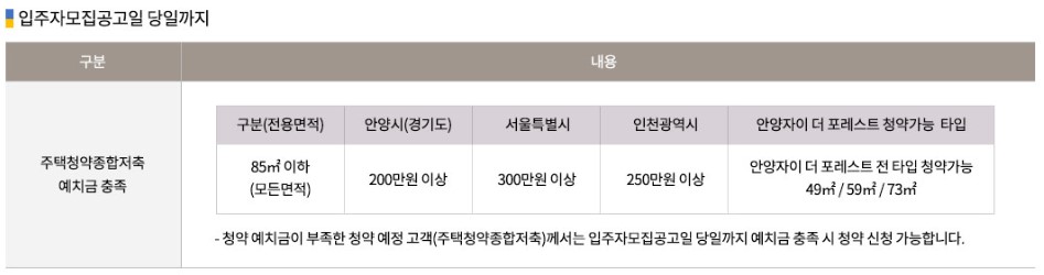 안양자이더포레스트