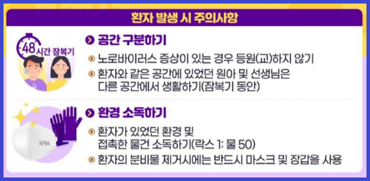 노로바이러스 환자 관리와 대처