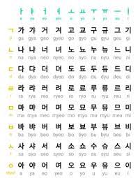 2024 개정 교육과정 교과 맞춤 학습법 초등학생 국어와 수학