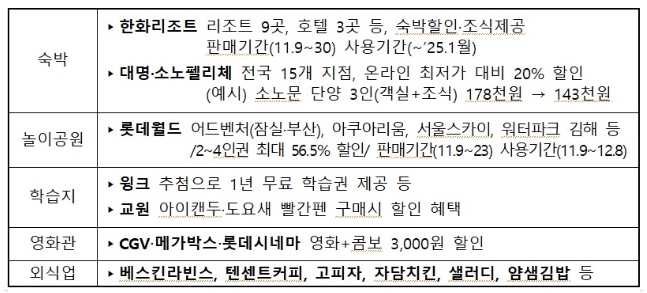 코리아세일페스타