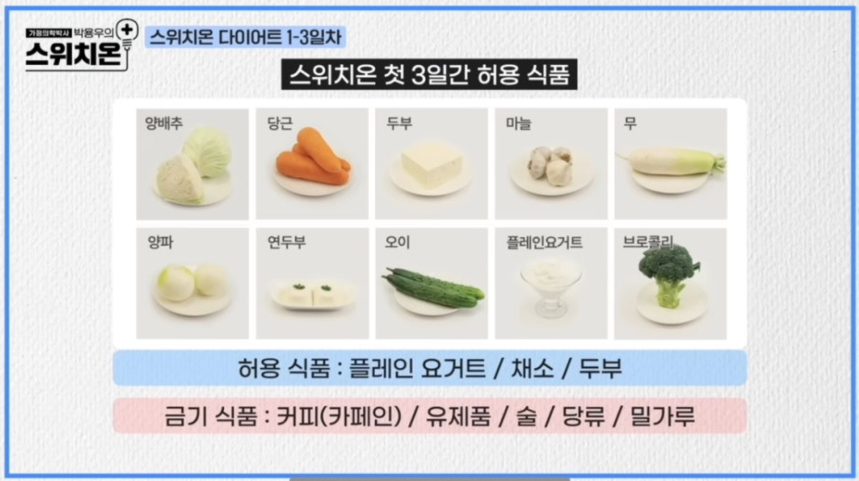 스위치온 첫 3일간 허용 식품