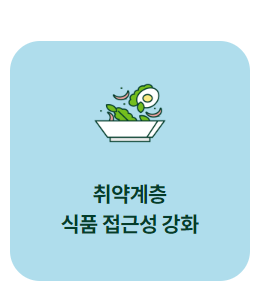 농식품 바우처 신청