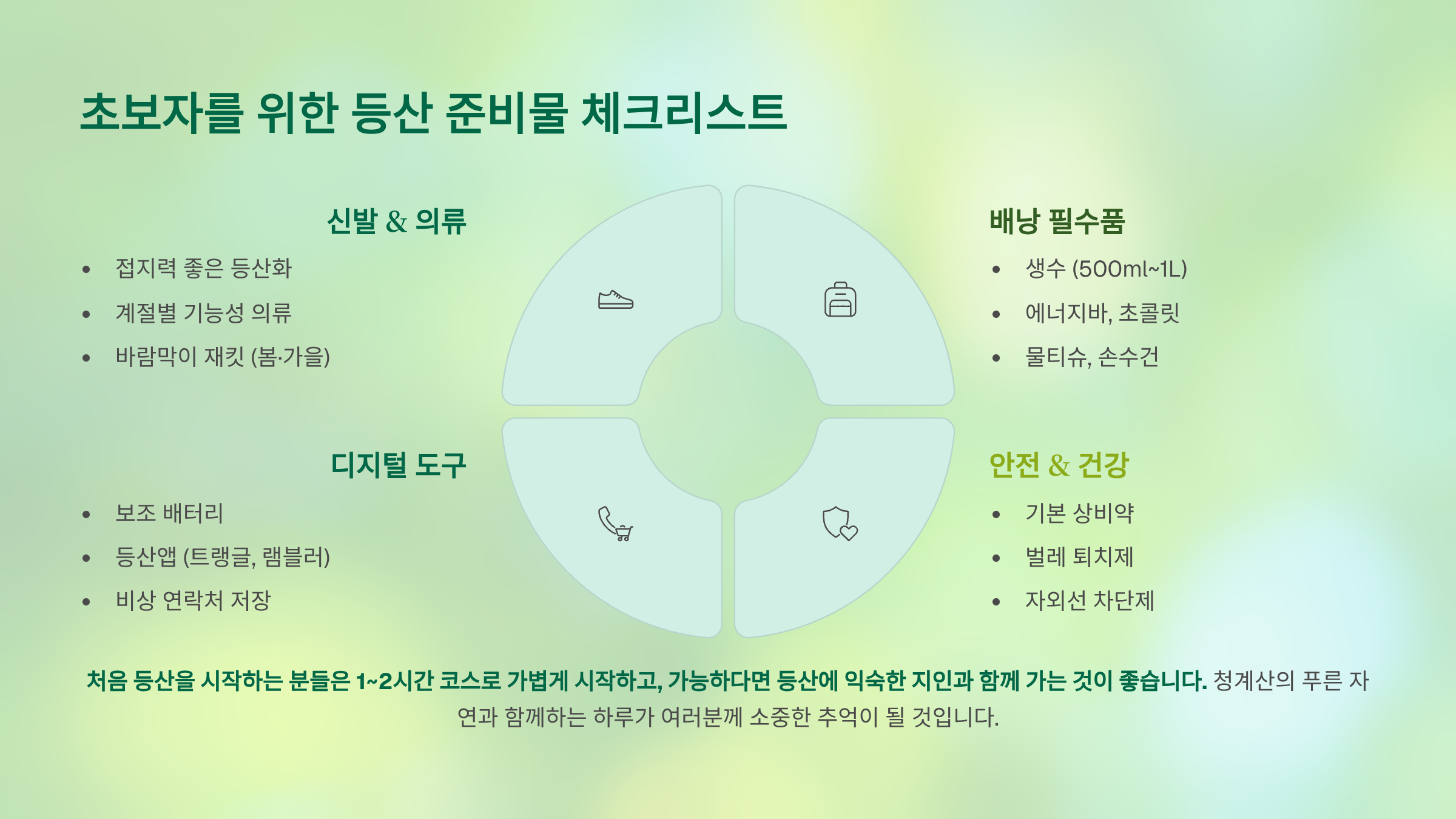 청계산관련사진 준비물 및 마무리