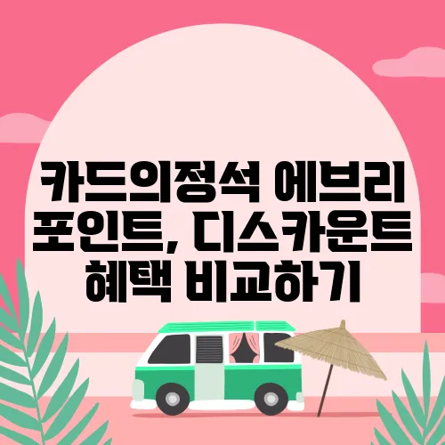 카드의정석 에브리 포인트, 디스카운트 혜택 비교하기