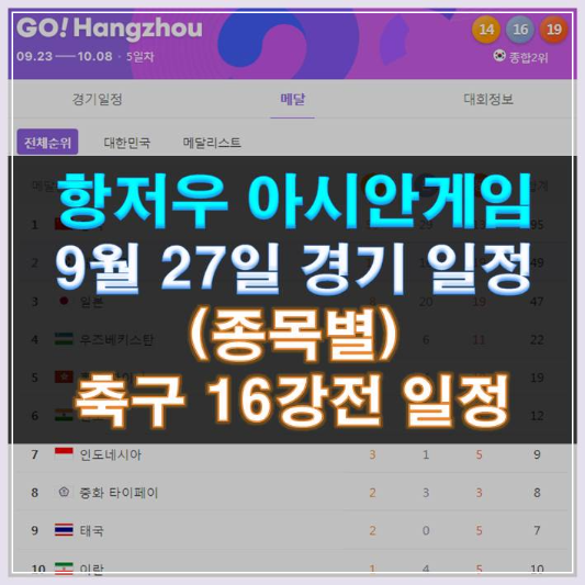 썸네일-항저우 아시안게임 9월 27일 경기 일정(종목별) 남자축구 16강전 일정