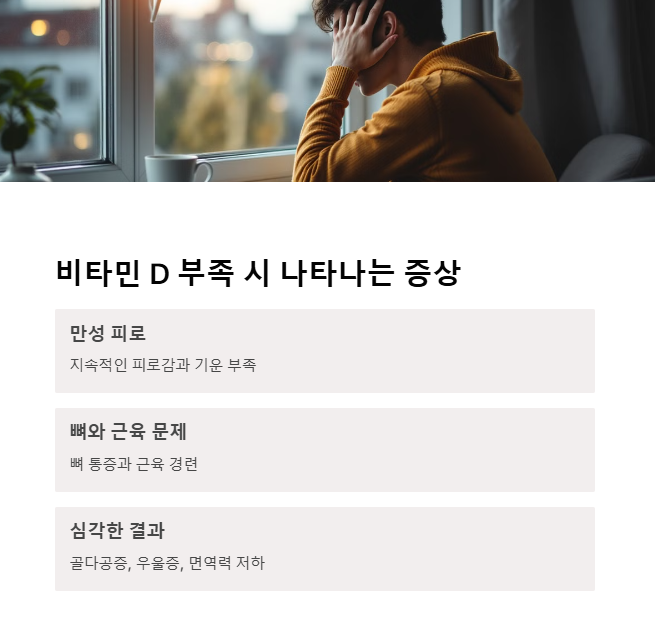 비타민 D 부족 시 나타나는 증상