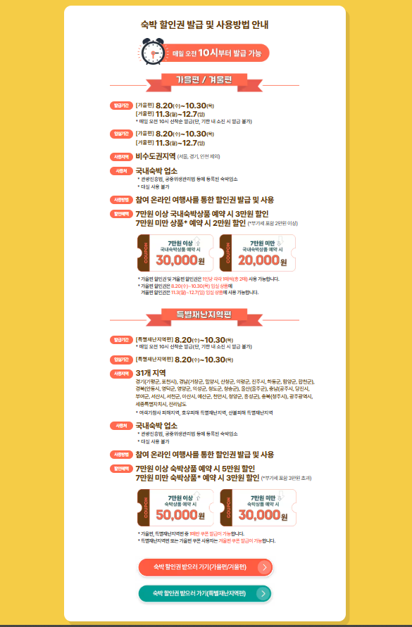 숙박할인권 발급 방법