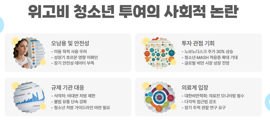 사회적 논란과 투자 포인트