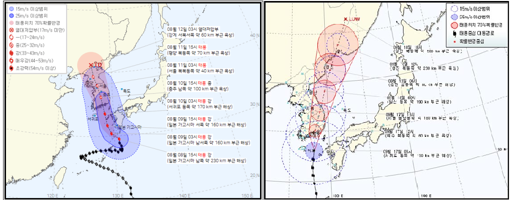 태풍'카눈'경로 왼쪽, 태풍'산바'경로 오른쪽