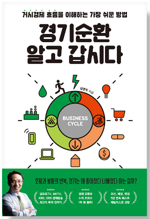 경기순환 알고 갑시다