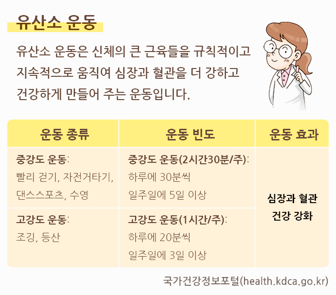 유산소 운동