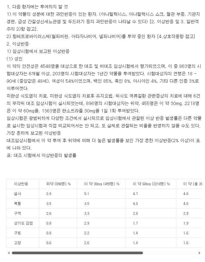 덱실란트디알캡슐60mg-복용-주의사항