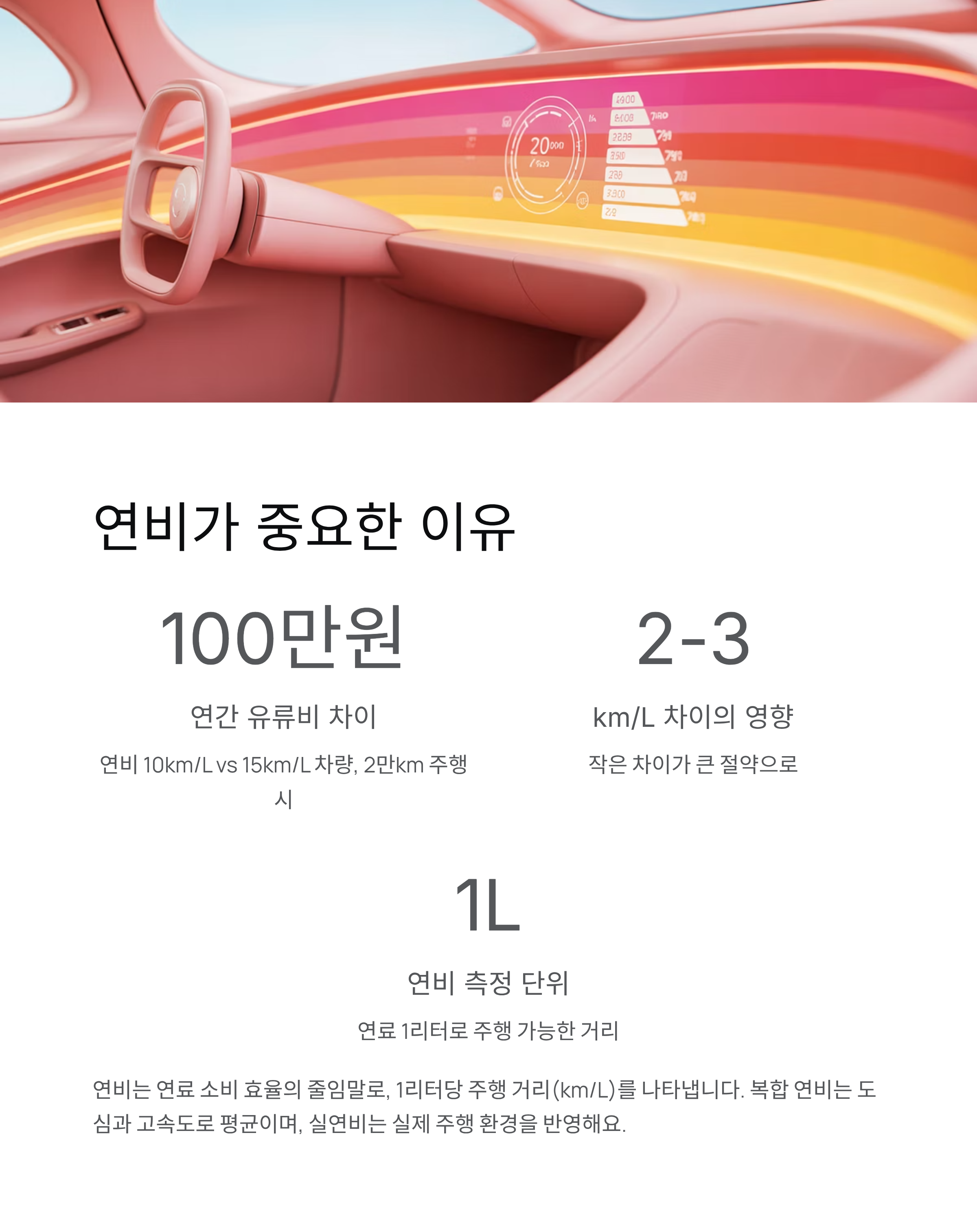 ⛽ 연비, 돈 버는 습관의 시작! 연비 단위변환, 계산법부터 2025년 연비 좋은 차 순위까지 완벽 정리!