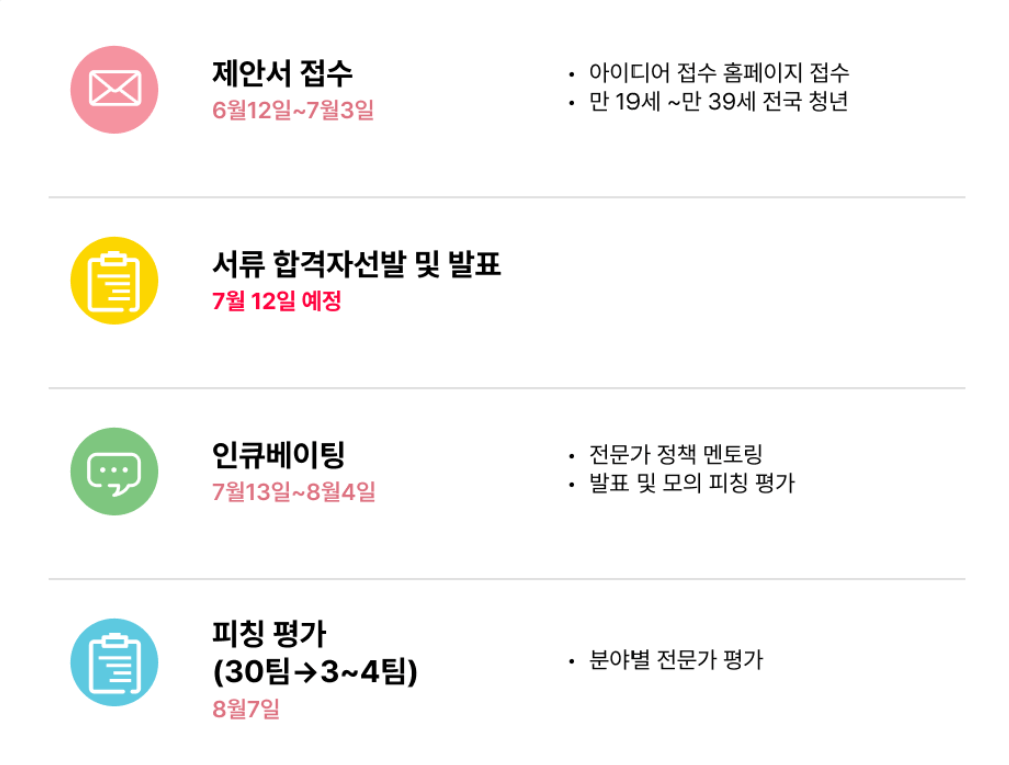 시즌3 내가 청년 서울 시장이다 진행일정1