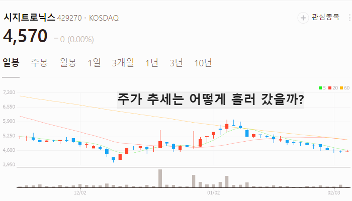 전력반도체 관련주 대장주 테마주 TOP7 주식