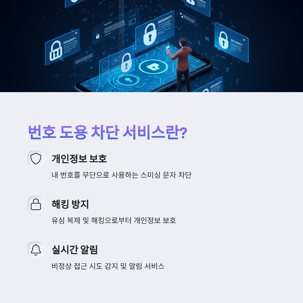 2025 번호도용차단 서비스 완벽 가이드 스팸·피싱·해킹까지 한 번에 차단하는 방법