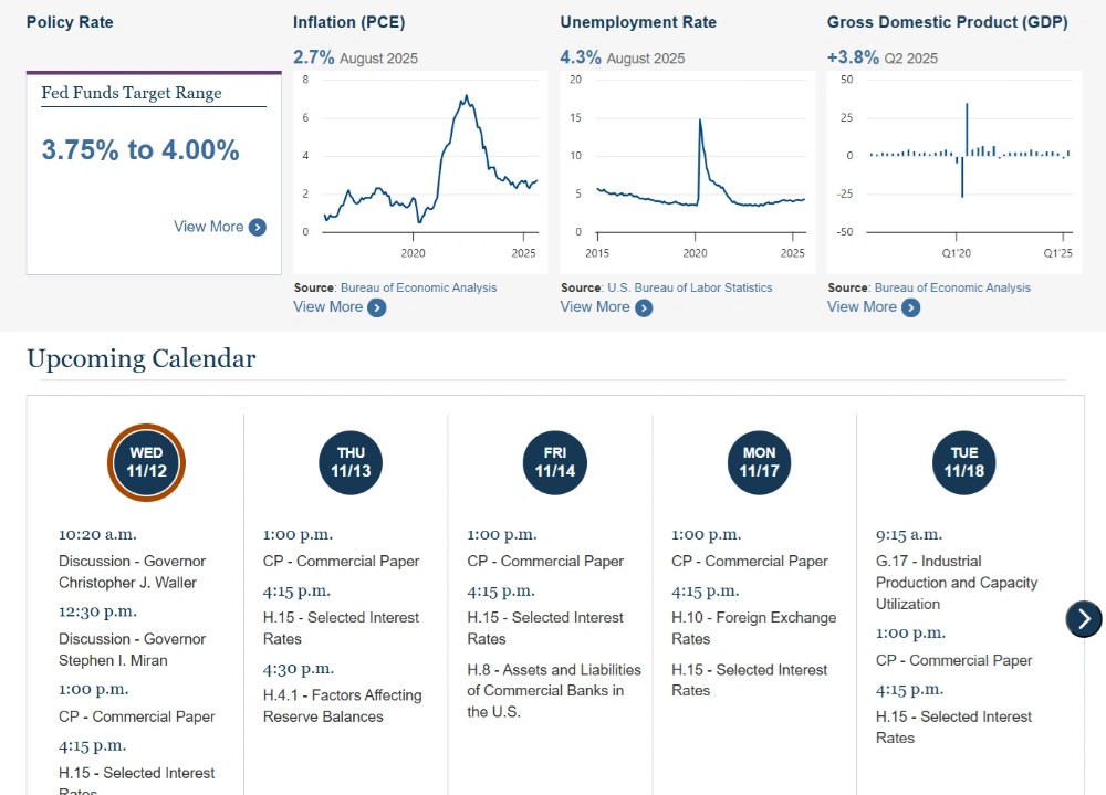 한국 증시 전망-미연준