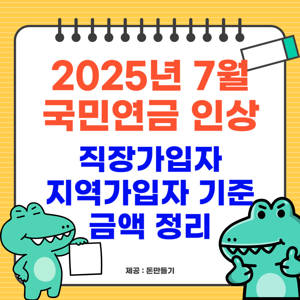2025년 7월 국민연금 인상, 직장가입자, 지역가입자 기준 금액 정리