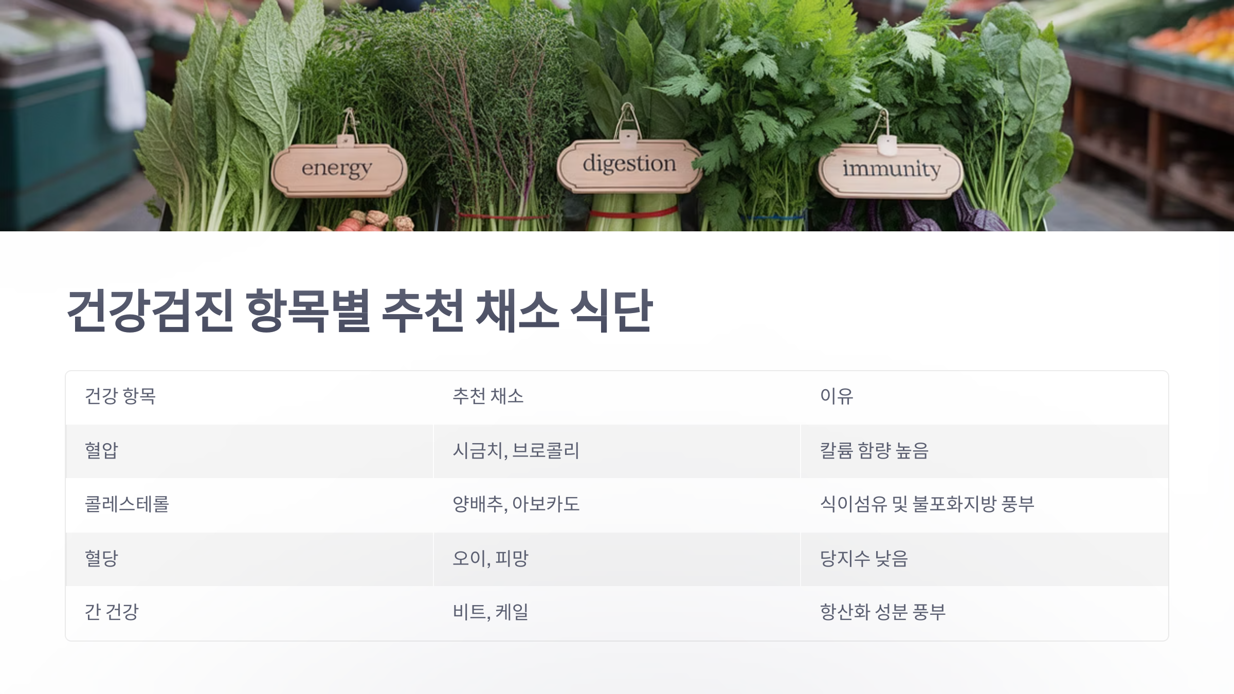 참조-채소-다이어트-3