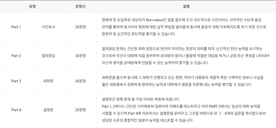 JPT 청해