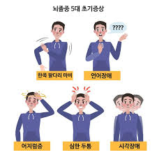 뇌졸증 5대 초기중상