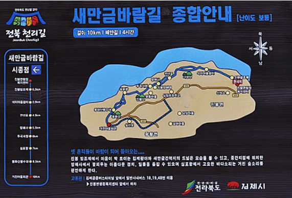 새만금 바람길
