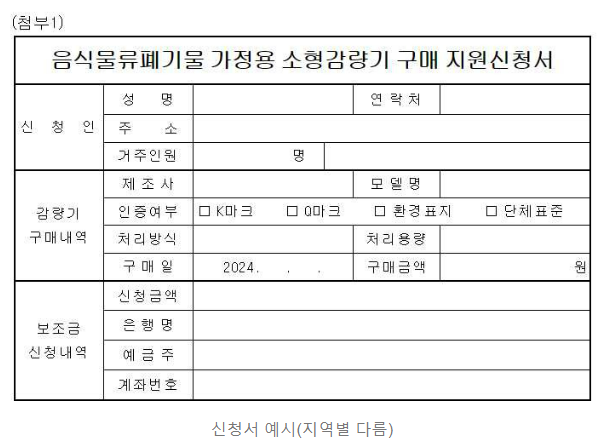 지원금 신청서 작성 예시