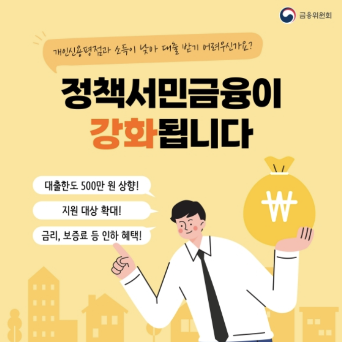 모르면 손해! 서민대출 신청 꿀팁