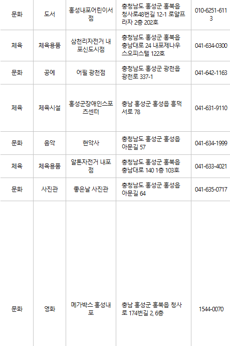 홍성 문화누리카드 사용처