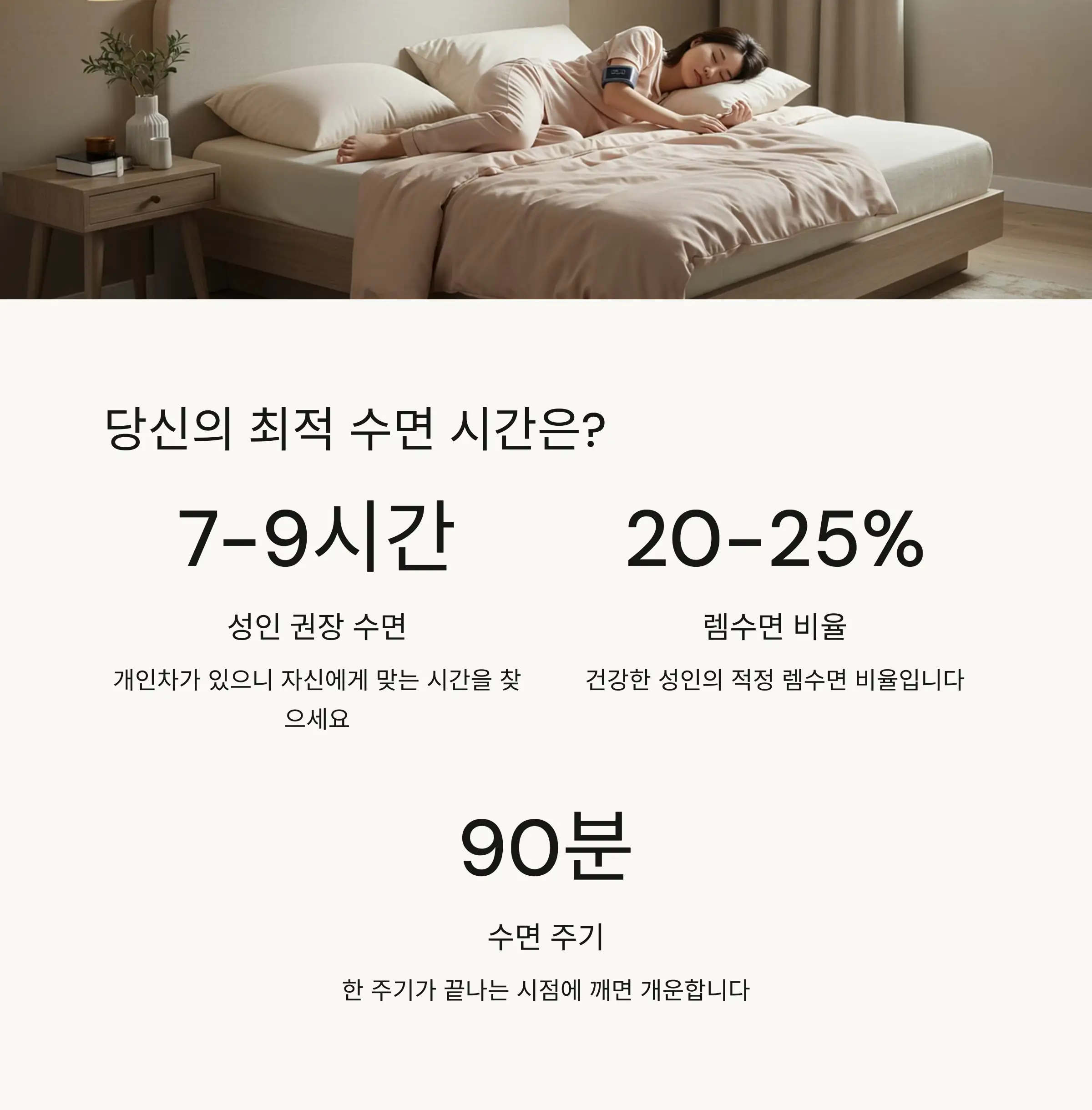 💤 최적의 수면 시간 찾기