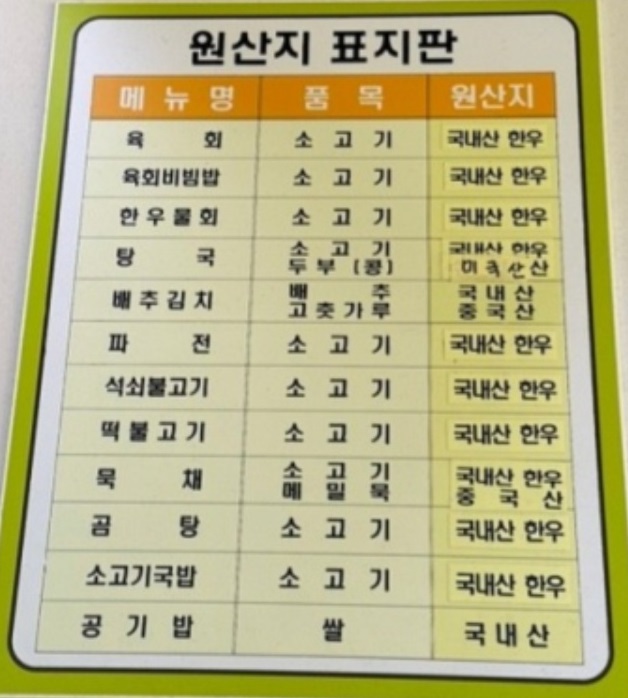 원산지표시판