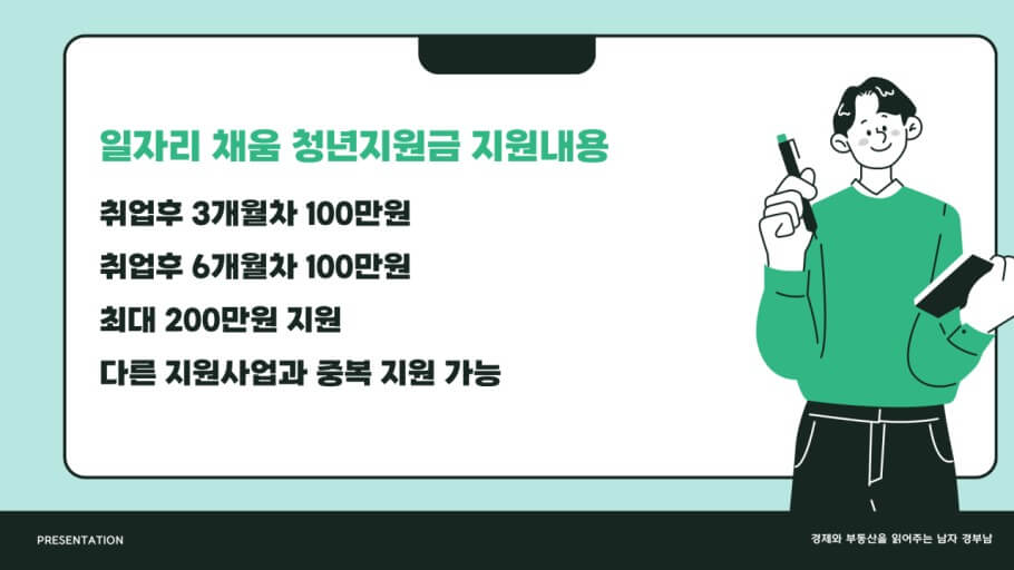 일자리 채움 청년지원금 조건 및 자격요건, 필요서류, 주의 할 점, 지원방법