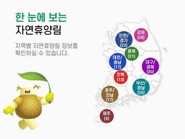 숲나들e 자연휴양림 예약 방법