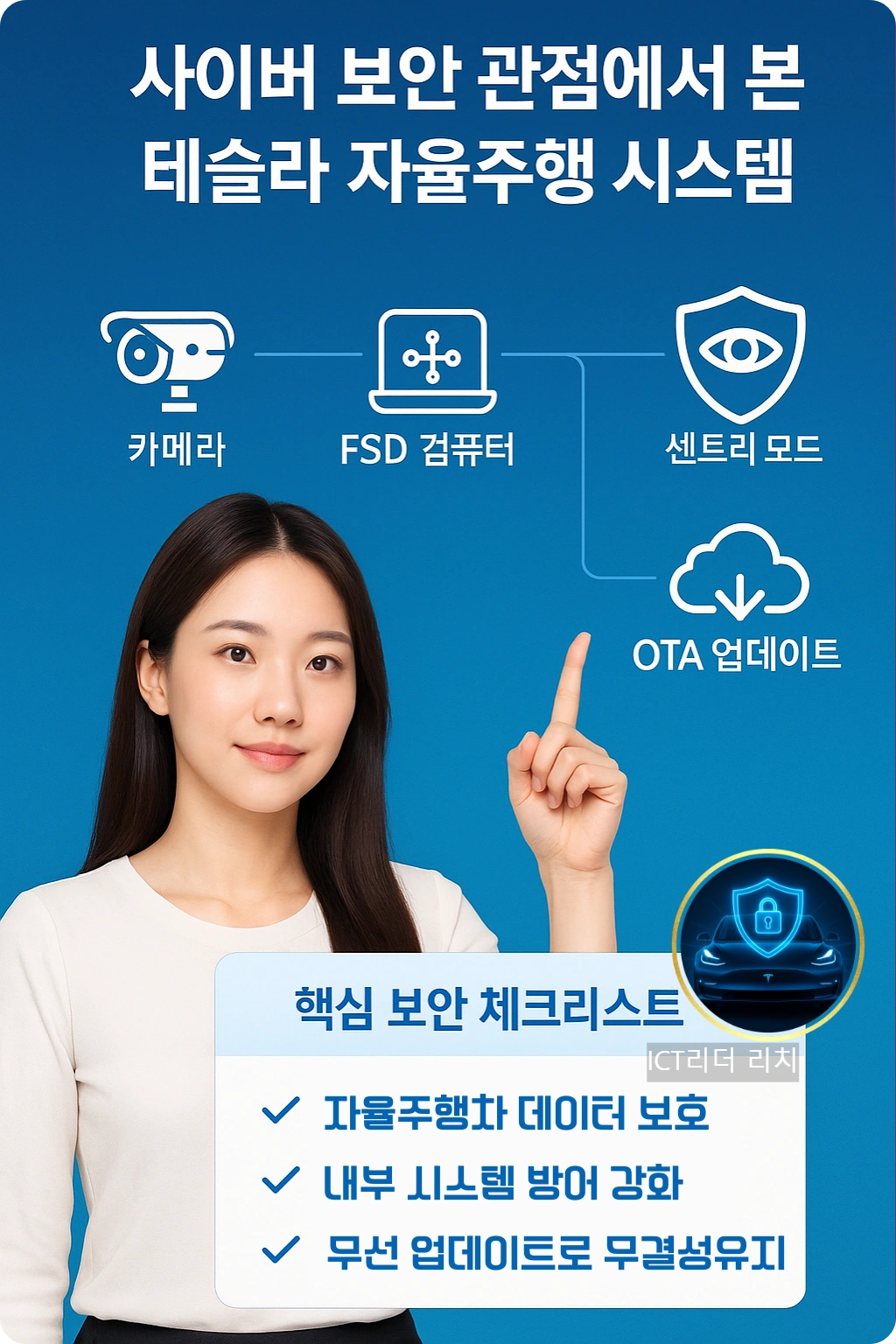 테슬라 자율주행 보안 구조를 설명하는 세로형 인포그래픽(여성 모델, 블루 톤)