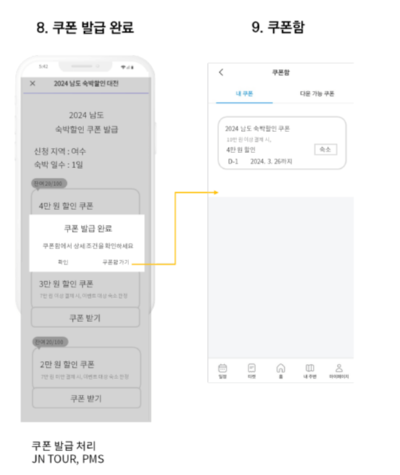 서포터즈 신청