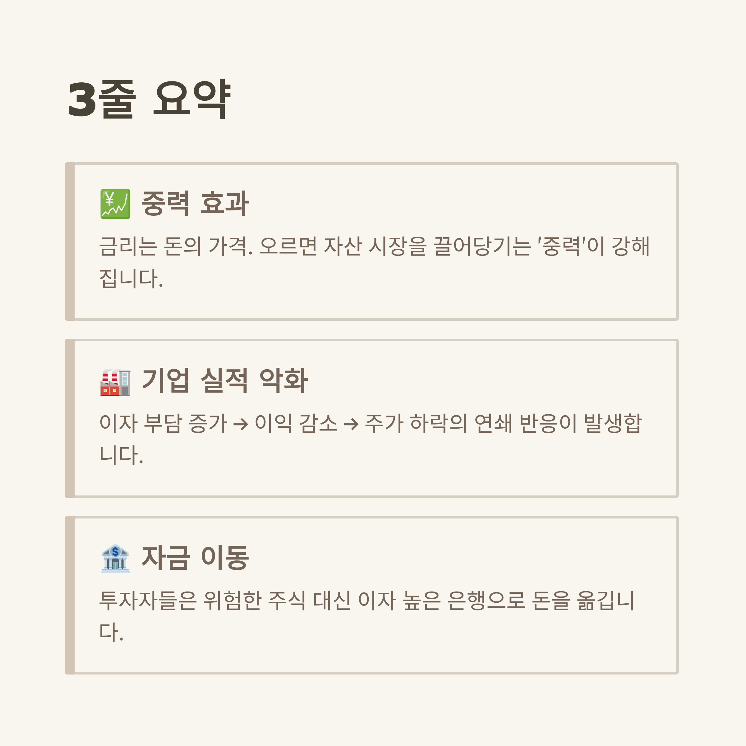 미국주식