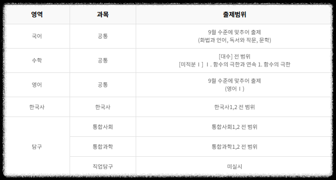 9모 9월 모의고사