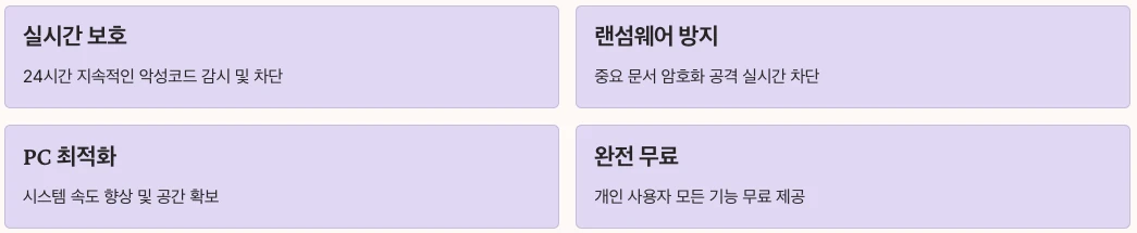 알약무료다운로드 내용 총 요약 정리