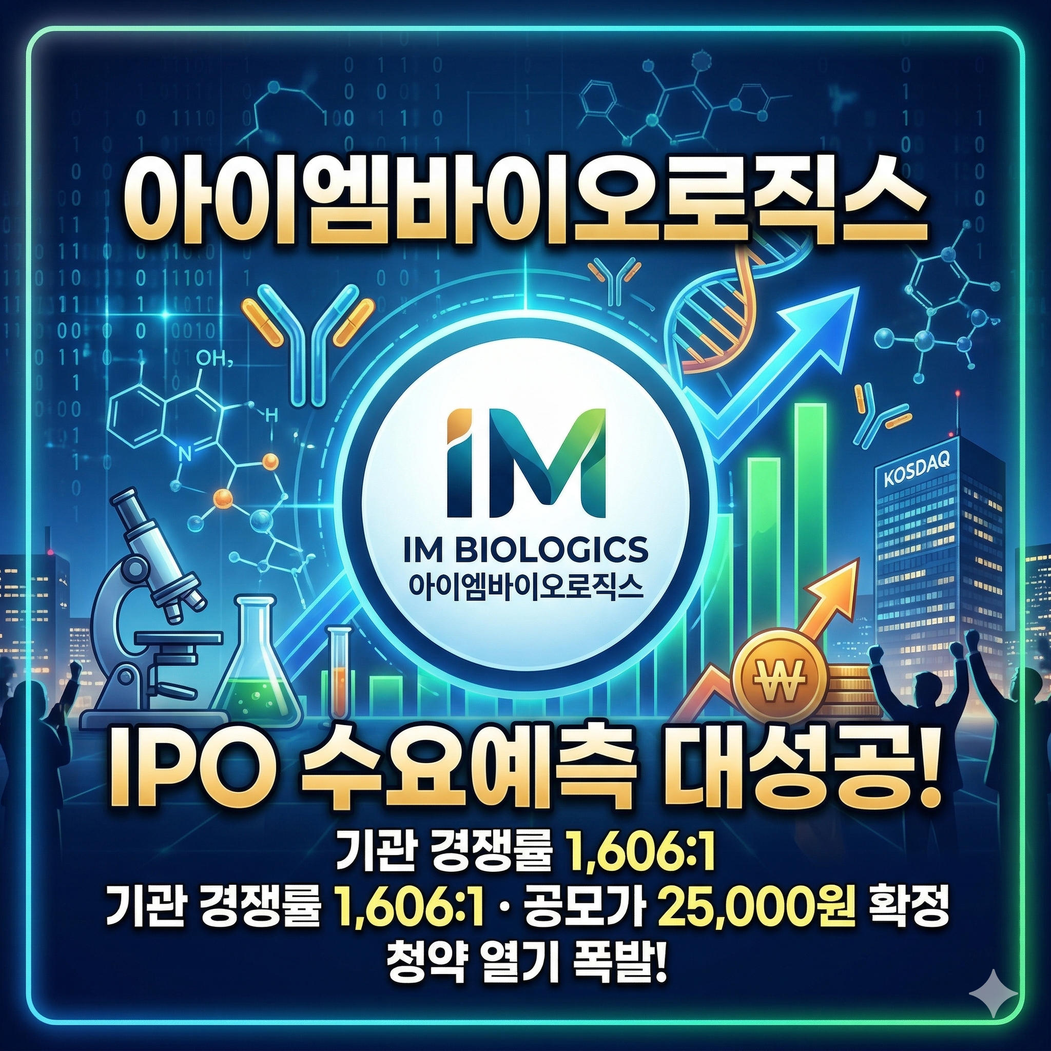 아이엠바이오로직스 수요예측 결과 분석 및 공모주 투자 지표 정리
