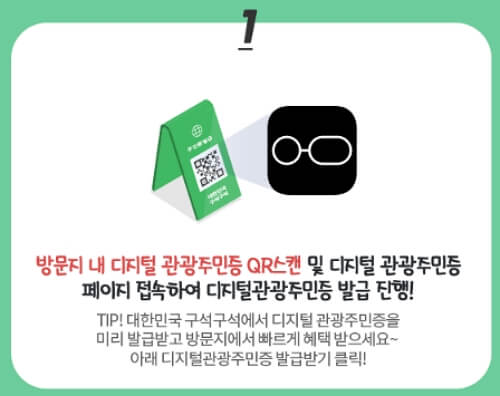2024 관광주민증 발급, 사용 방법 (최신판)