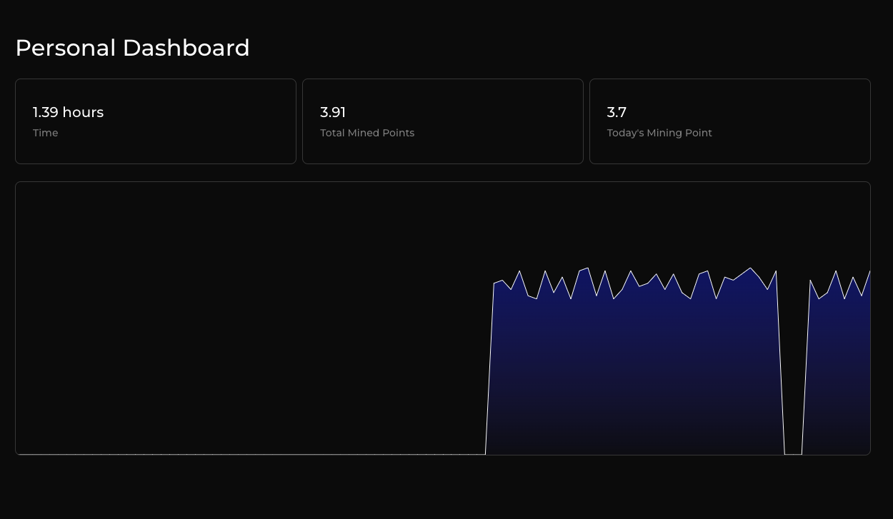 크레디아 credia 채굴방법
