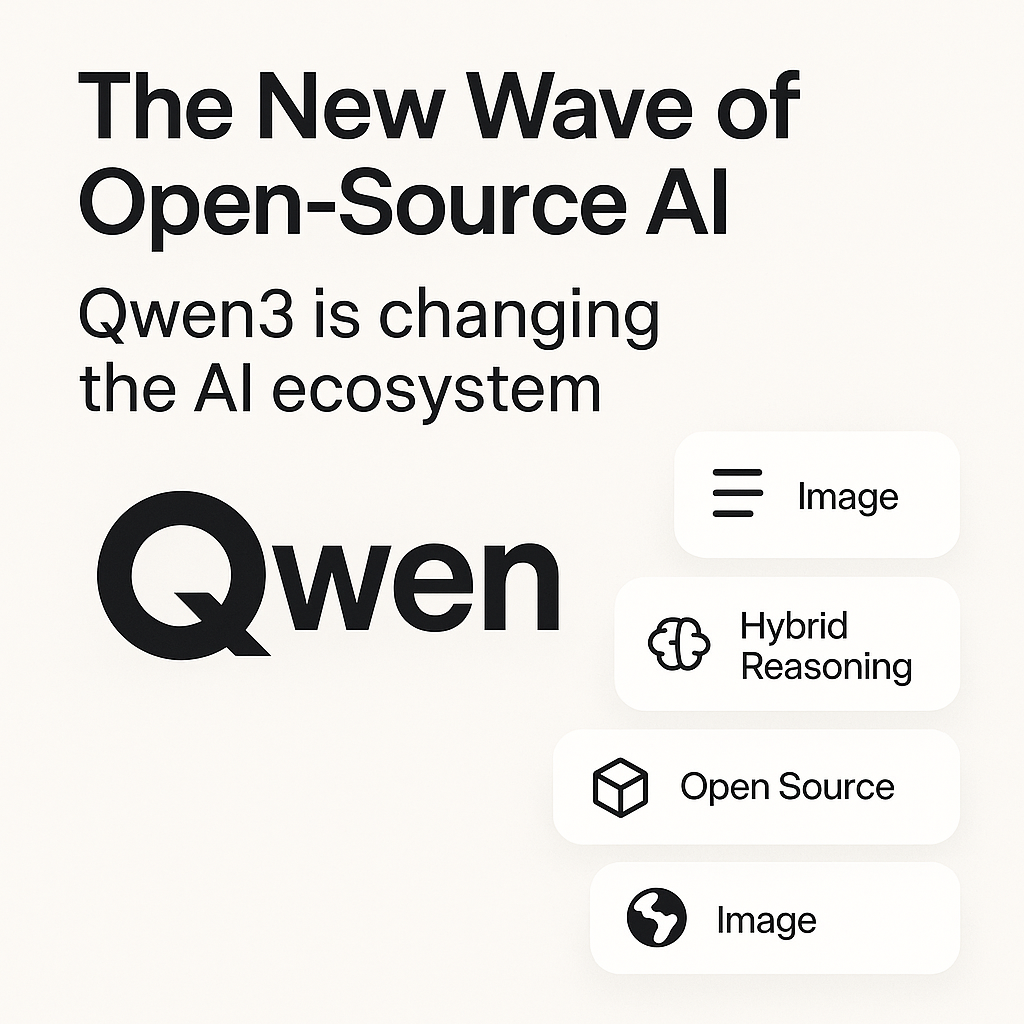 Qwen3 로고와 핵심 기능을 시각적으로 요약한 2D 일러스트, 하이브리드 추론, 오픈소스, 글로벌 AI를 상징하는 아이콘 포함