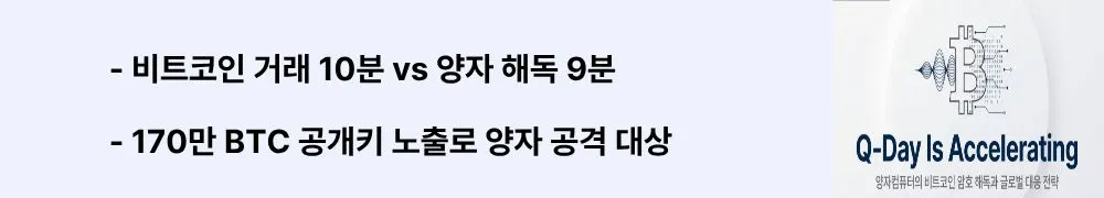 "비트코인 거래 10분 vs 양자 해독 9분"이라는 문구가 포함된 웹배너 이미지. 이 이미지는 비트코인 거래 확인 시간과 양자컴퓨터 해독 시간의 겹침으로 인한 취약 구간을 시각적으로 전달하며, 블로그의 양자컴퓨터 비트코인 해킹 위험과 관련된 내용을 설명함 (bitcoin quantum attack vulnerability window P2PK exposed keys)