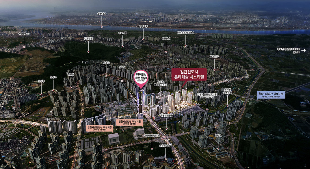 검단신도시 롯데캐슬 넥스티엘 광역조감도