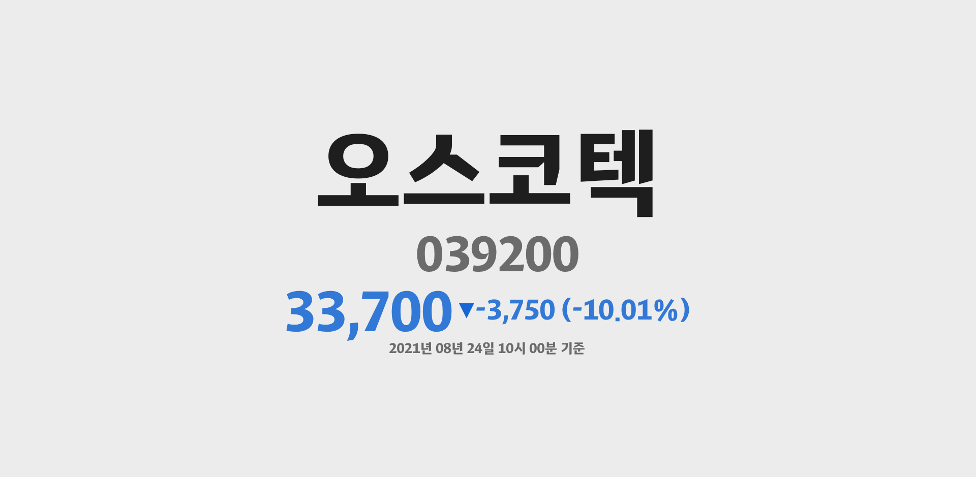 오스코텍 2021-08-24 10:00:51.490569기준 주가